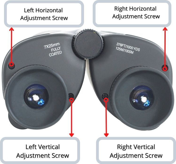 How-To-Fix-Binoculars-Double-Vision