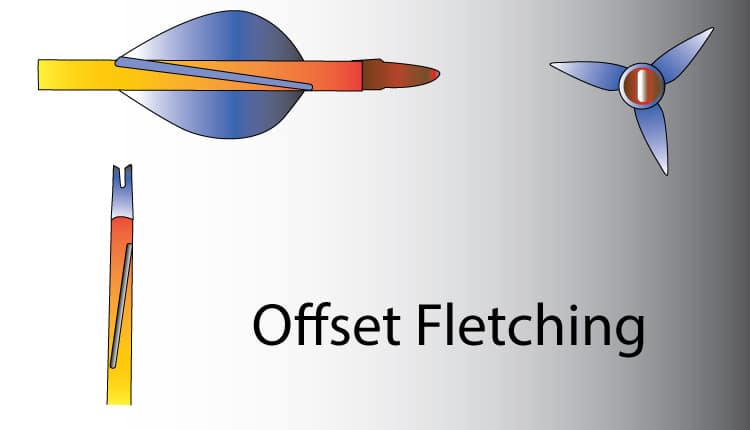 Offset Fletching